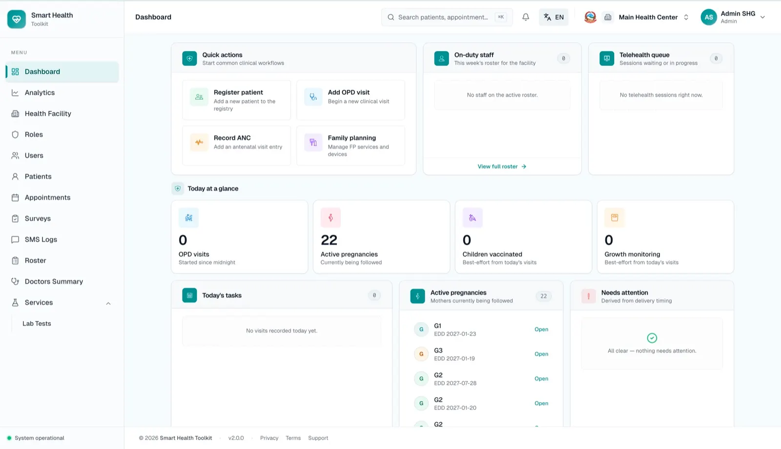 Telehealth Platform — Facility dashboard — the day at a glance